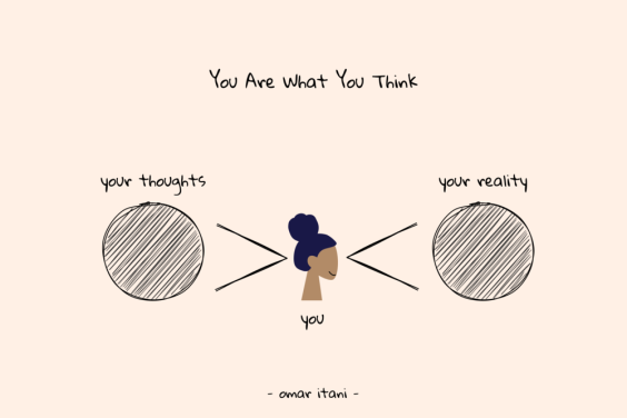 How Your Thoughts Shape Your Reality
